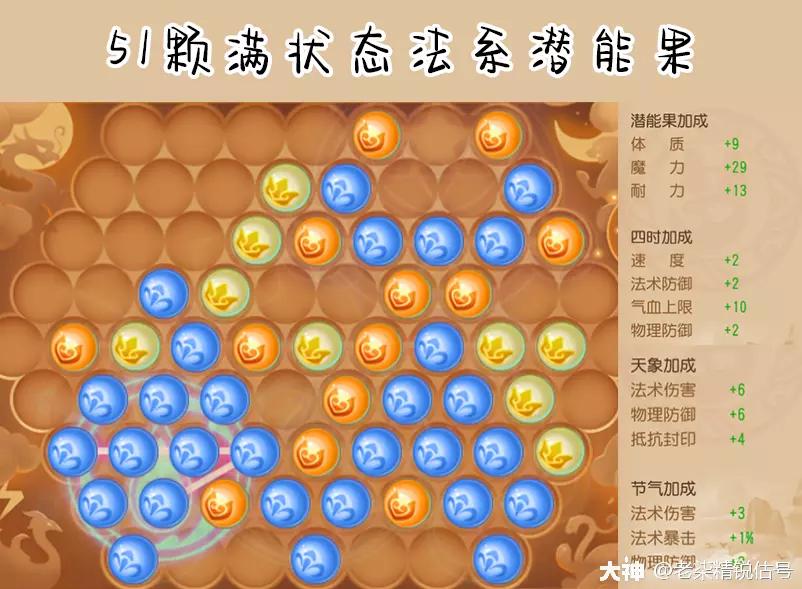 手游69龙宫,69龙宫神器