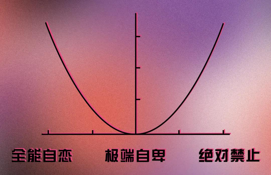 高自恋者李阳，是神还是巨婴？