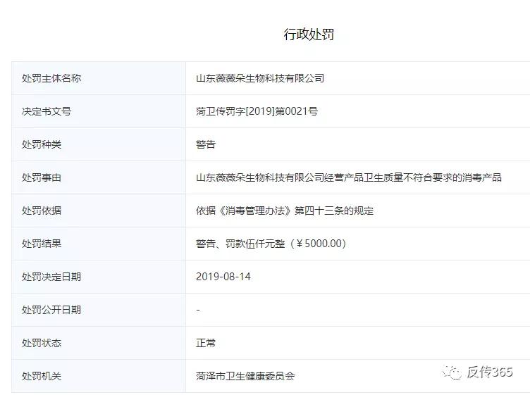 乐品云挂靠风波后再立乐屋商城，*管双**齐下的“三八妇乐模式”能..