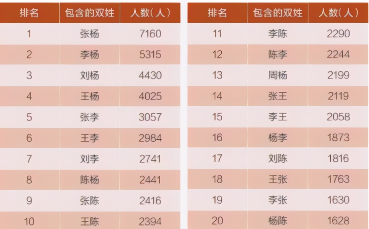 姊撶澘姊撴兜,姊撴兜姊撶澘