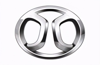 各种汽车品牌大全集,汽车品牌大全推荐指南攻略