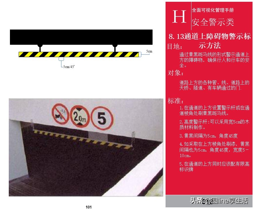 kepler可视化入门手册,可视化维修操作手册