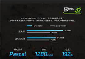 神舟和联想故障率,神舟笔记本与联想对比怎么样