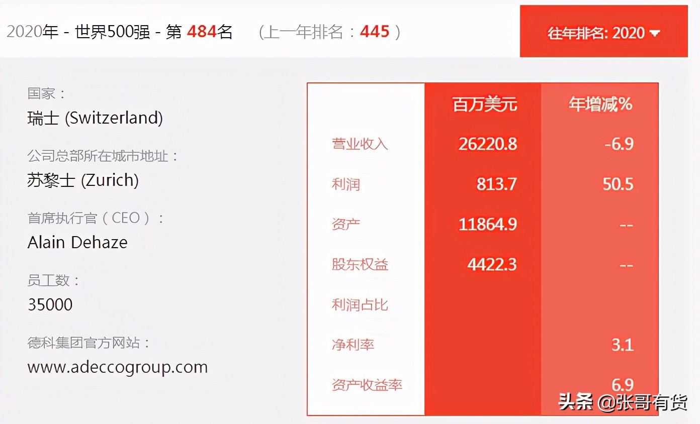 风云变幻40年完整版,风云变幻80年