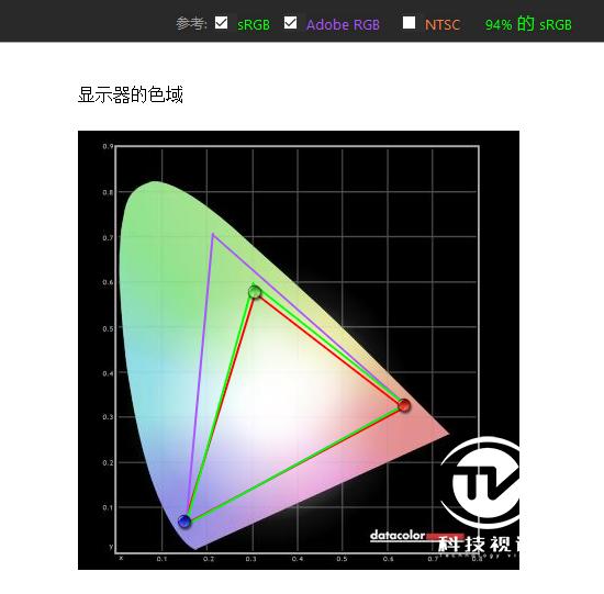 创维ai娱乐电视g71系列测评,创维电视g71值不值得买