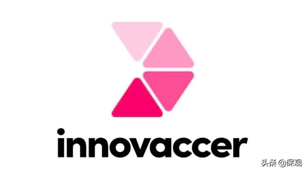 保险科技创业公司,保险科技融资