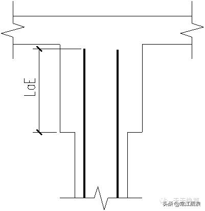 剪力墙平法施工图22页,剪力墙的六种方法