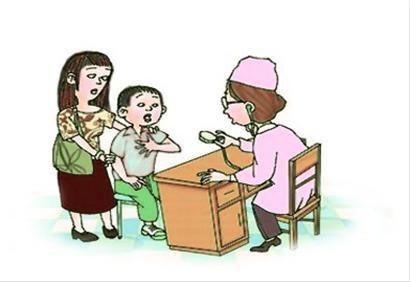 伤寒论治喘的方子,伤寒论关于喘病的论述