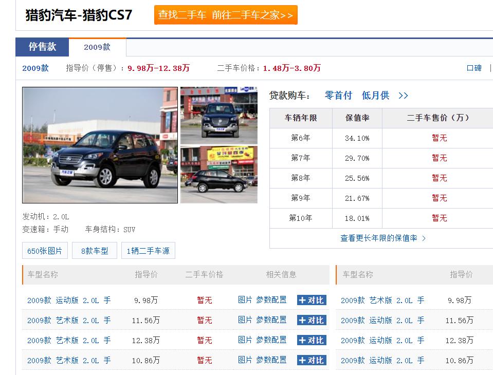 汽车品牌发展历史,猎豹汽车铭牌在哪里