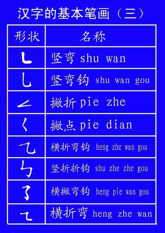 爸爸请多陪陪我,爸爸请给我们多点陪伴