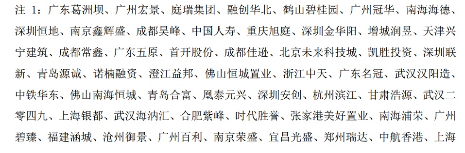 房住不炒几年为什么房价飙升,房住不炒是房地产下跌的原因