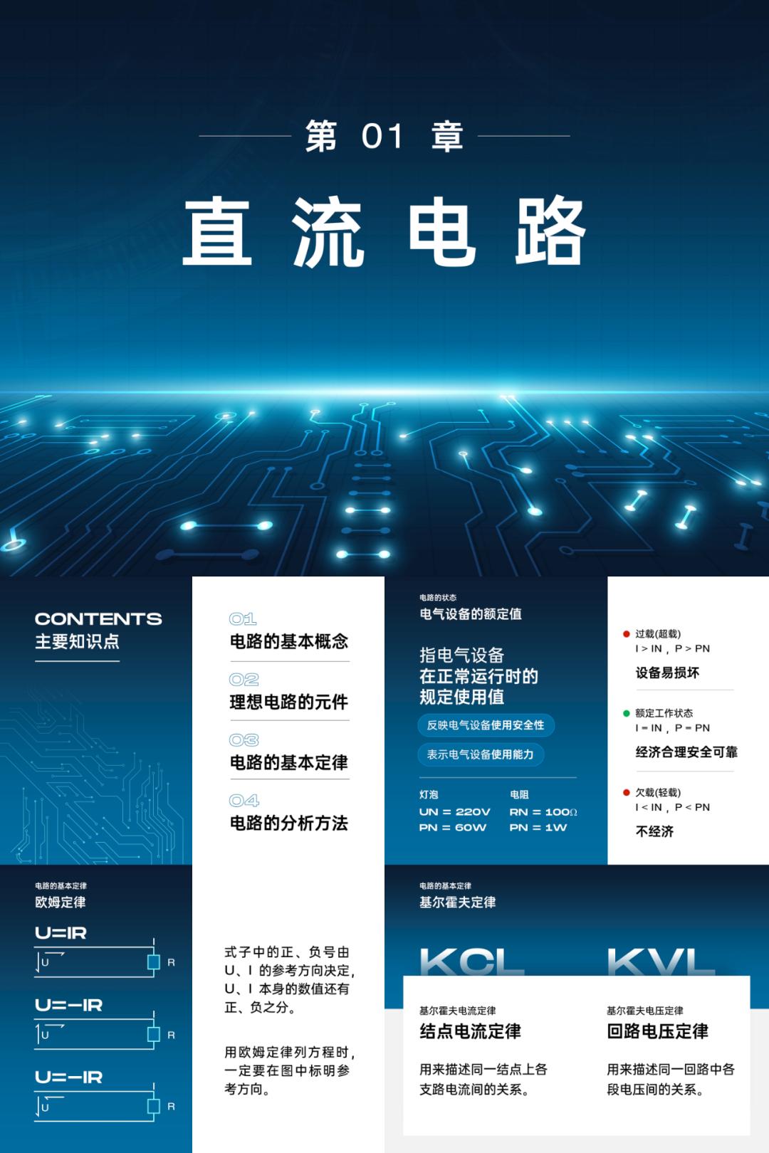 我做了份教学PPT，网友：用这样的课件，同学们绝对考清华