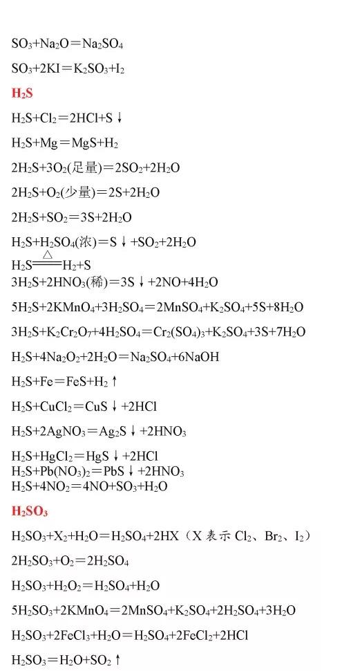 高中化学方程式大全完整版,高中要求掌握的化学方程式