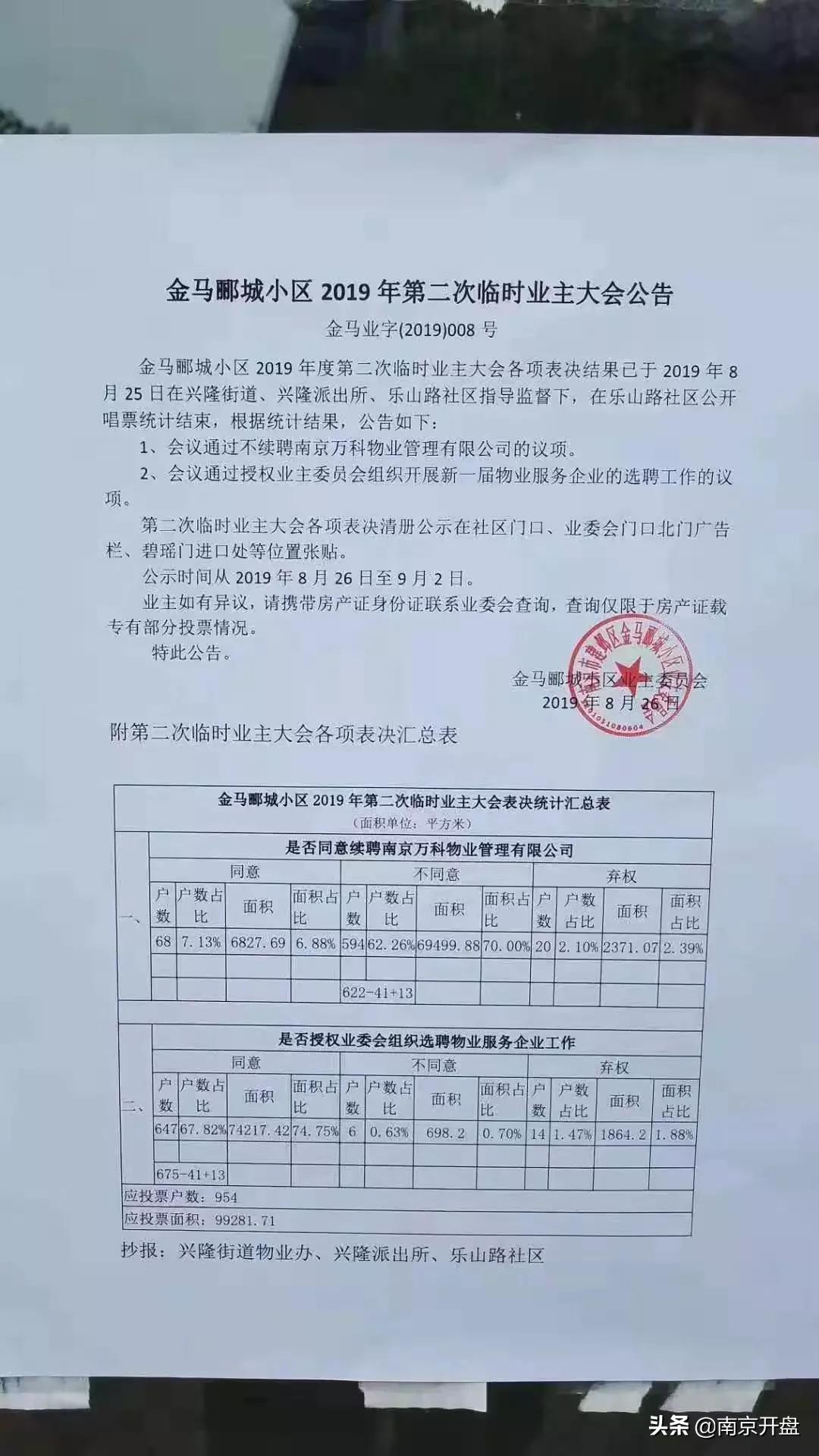南京房价最坚挺的板块,南京房价不涨的板块