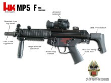 mp5冲锋枪能打死大型动物吗,反恐利器mp5弹鼓式冲锋枪