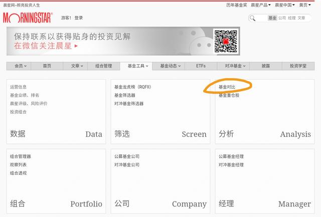 晨星网介绍,晨星网怎么使用