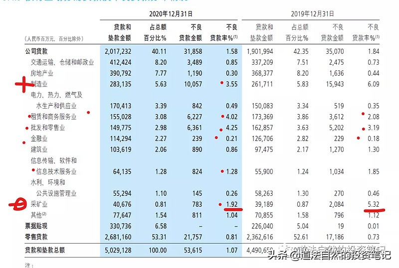 招商银行1000元现金贷,招商银行怎么看贷款明细