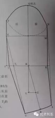 大海服装睡衣袖子裁剪教程,服装裁剪袖子教程大全