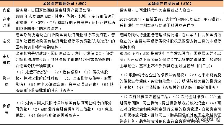一文读懂什么是etf基金,一文读懂pe投资
