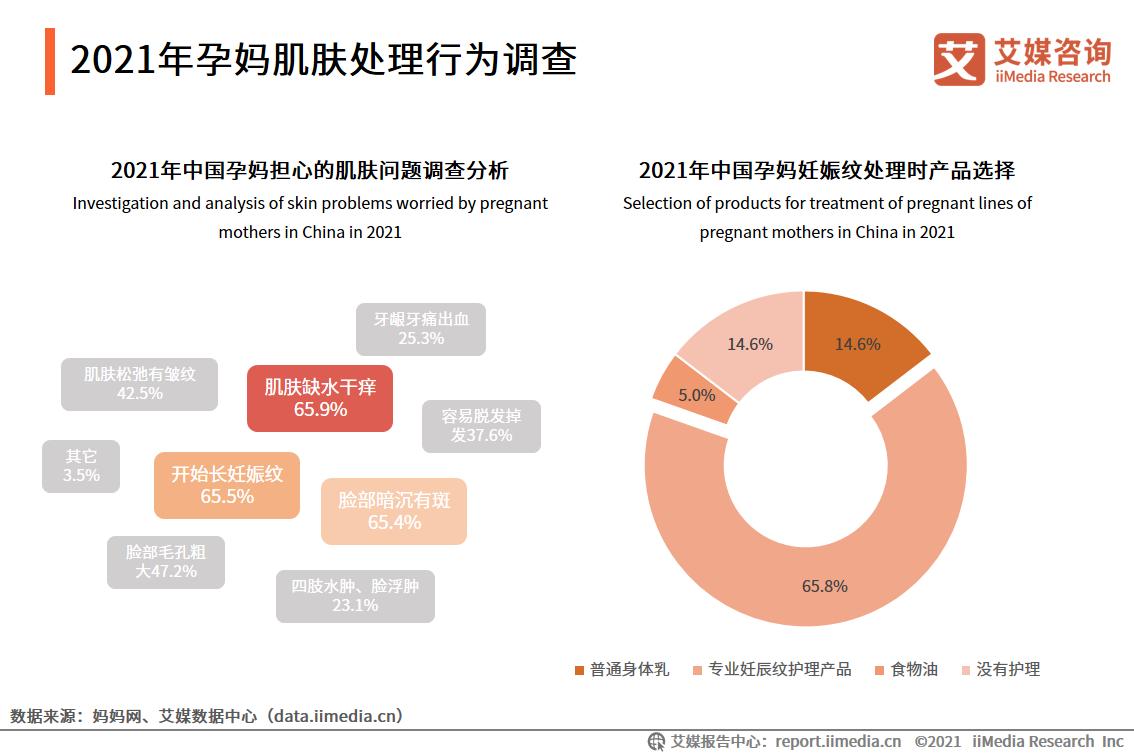 2021年7-8月母婴行业发展趋势分析：母婴行业未来发展前景不悲观