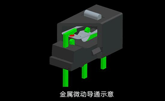 鼠标突然不听使唤,鼠标常见故障及处理方法