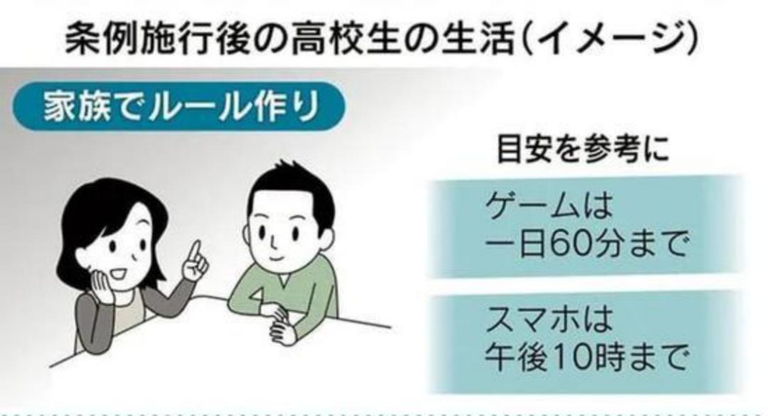 2022游戏防沉迷认证,现在游戏防沉迷的现状