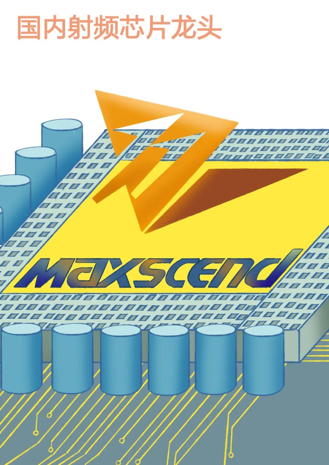 卓胜微射频芯片的前景,卓胜微5g射频