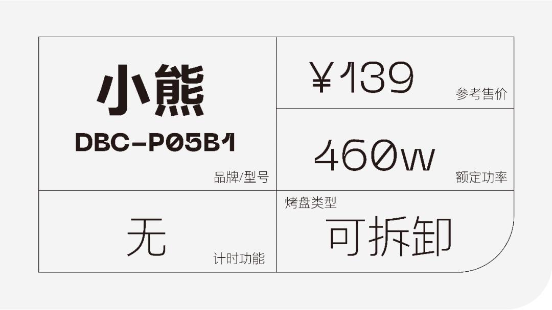 六种早餐机测评,真正实用的早餐机