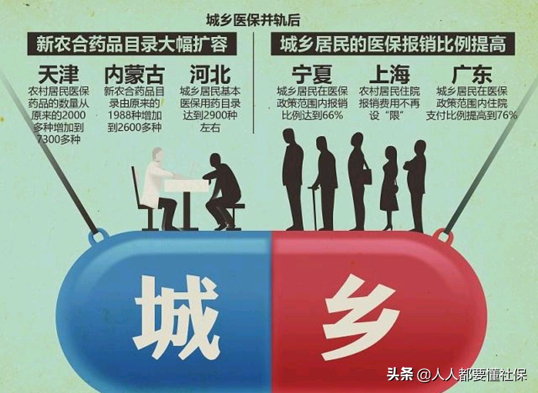 有档案退休和没档案退休有区别吗,2022年退休还是按档案年龄退休吗