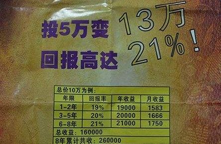 十年回本最后一年的投资收益率,十年回本的生意值得投资吗