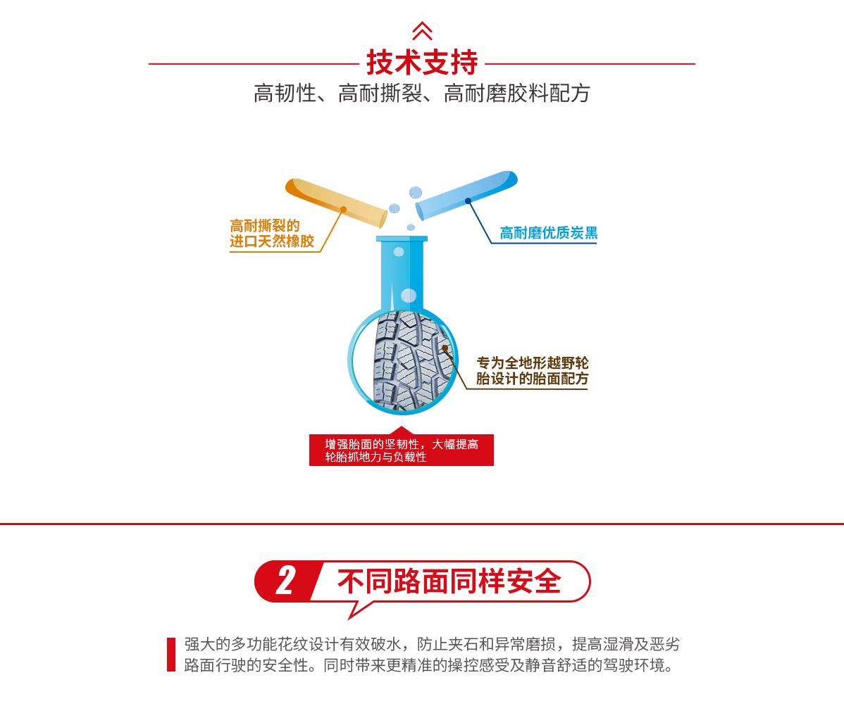 正品朝阳品牌轮胎,森麒麟轮胎和朝阳轮胎哪个质量好