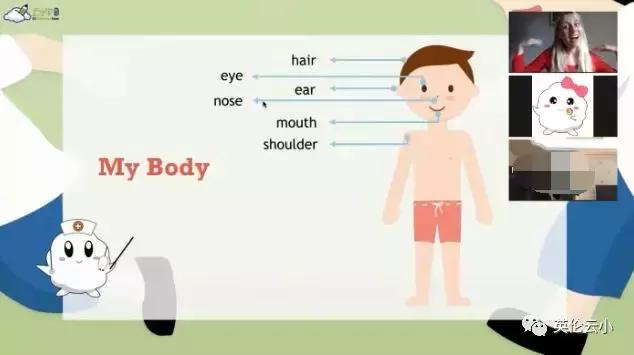 英伦云小学课程实录-认识你自己《Mybody》