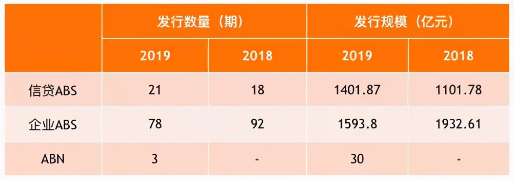 捷信消费金融不还什么后果,消费金融深度分析捷信