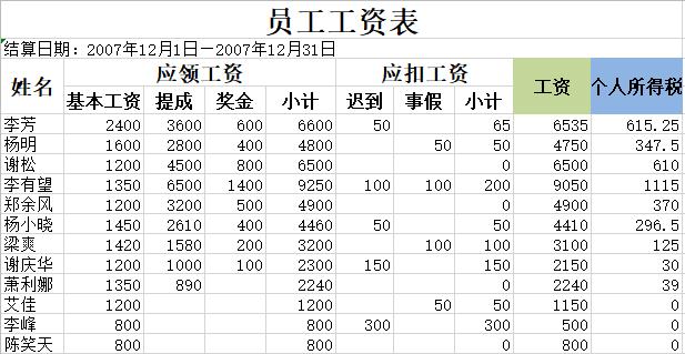 会计excel全套免费模板,免费excel财务记账模板