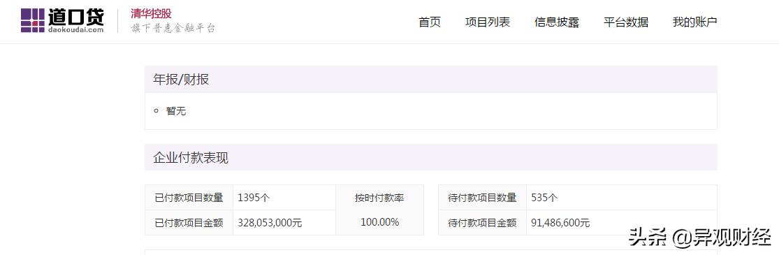 宜人贷最新现状,宜人贷最新状况
