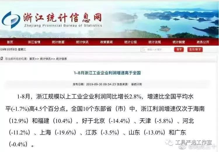 电商五金分析,从供应链物流角度看电子商务