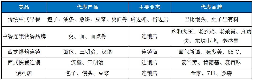 老大爷做煎饼月入三万,做煎饼摊挣钱多少每天