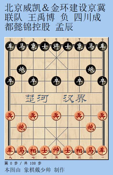 象甲十五轮结果,象甲16轮最新比赛视频