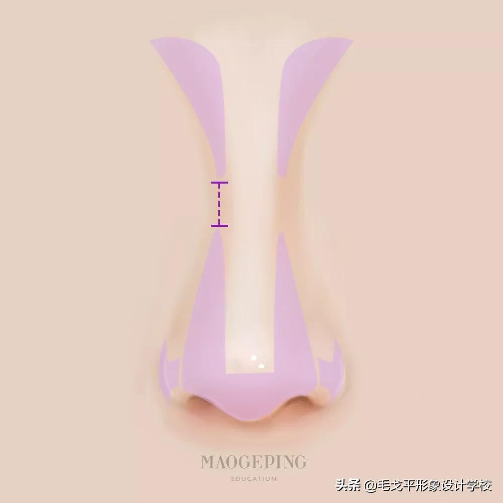 画鼻影缩小鼻翼,怎么画鼻影能让鼻翼变小