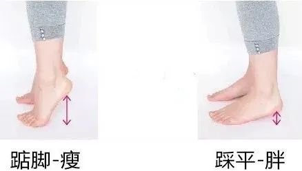 腿粗腿胖适合什么样凉鞋,腿粗夏天如何挑选凉鞋