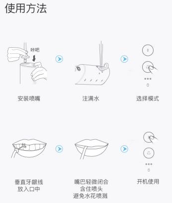 去口臭清洁口腔牙渍,口臭牙臭去除神器