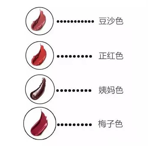 种草机好物三脚架,种草机口红