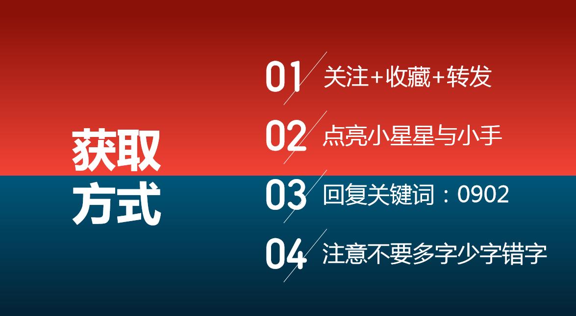 直播商业计划书模板,完整的直播电商商业计划书ppt