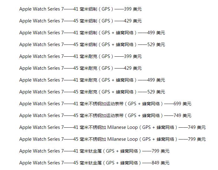 applewatchs7最新报价,applewatchs7对比s6