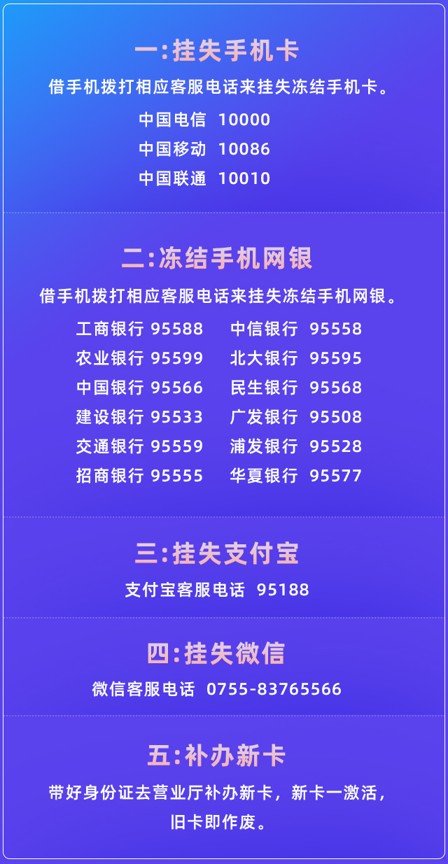 oppo手机上的sim卡的密码怎么设置,sim卡丢失密码怎么办