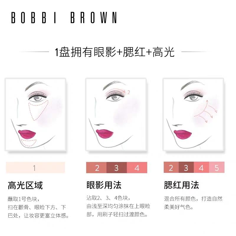 裸妆皇后素颜霜敏感肌能用吗,欧美裸妆皇后