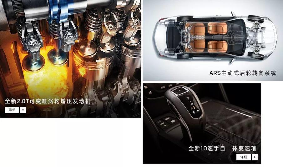 持币代购想买车？看看这两款美系车，或是你的菜！