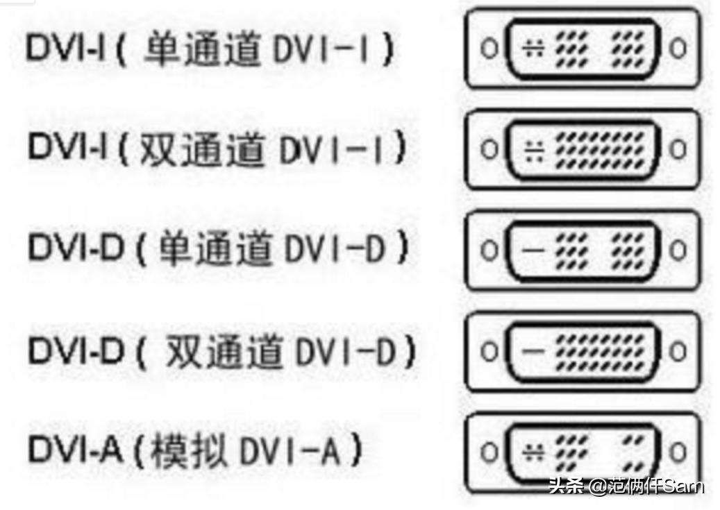 ps4小白用哪个版本,ps4小白入门