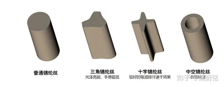 男士休闲裤选择技巧,男士休闲裤上手的感受