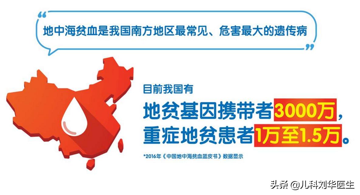 地中海贫血且缺铁的要补铁吗,轻度的地中海贫血会引起脾大吗